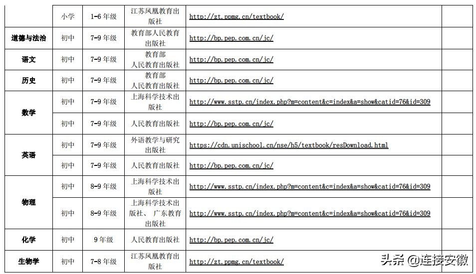 合肥教育局线上教学的最新通知,合肥中小学教育课程表