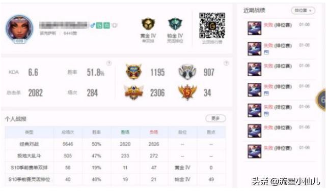 38局排位输掉37局！LOL疑似主播疯狂掉分此前战绩十页MVP