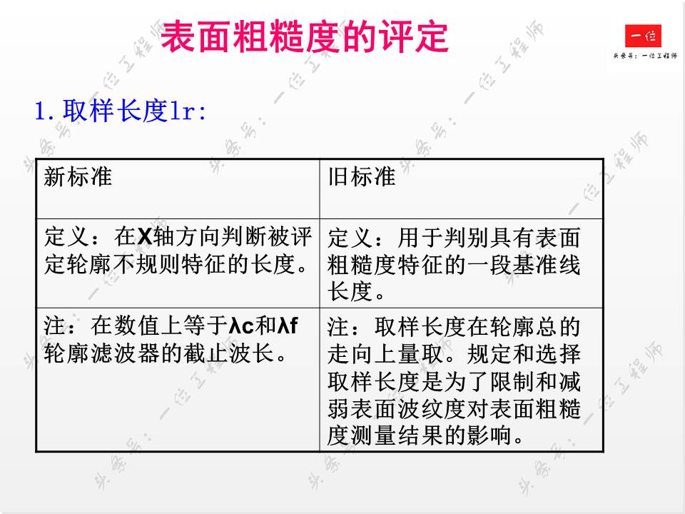 如何正确标注表面粗糙度？表面粗糙度对零件的影响，值得保存学习