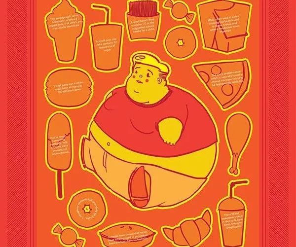 肥宅的回忆史第一章,回顾肥宅生活