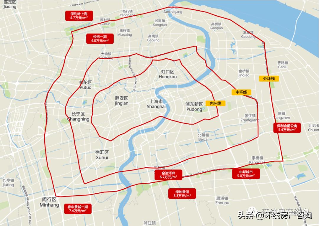 春申的房子值得购买吗,春申房价为什么比外环还高