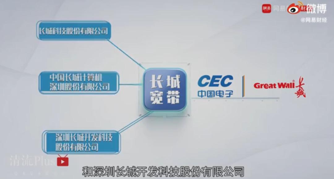 质量最差的宽带,最垃圾的宽带是哪个