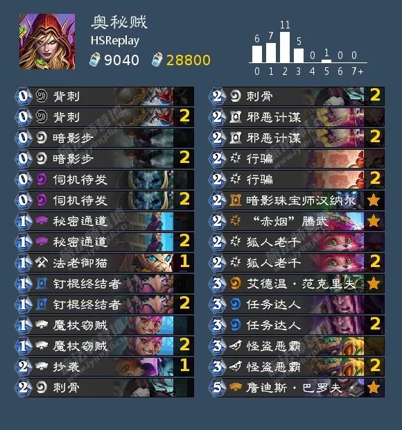 炉石新版本橙卡推荐,炉石新bug