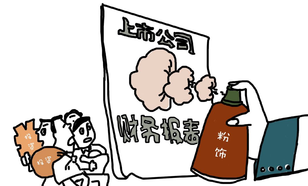 信披违规公司的走势,信披违规被证监会立案对股票影响