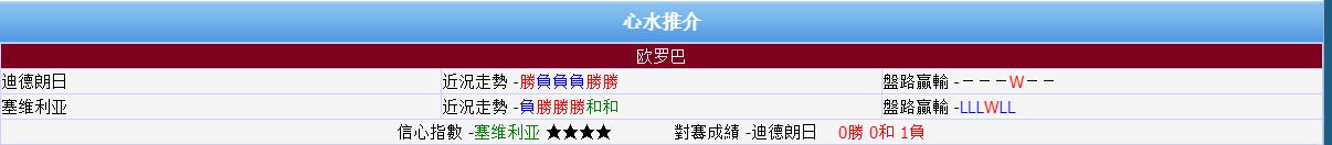 夜猫哈尔滨足球,夜猫欧洲杯足球直播
