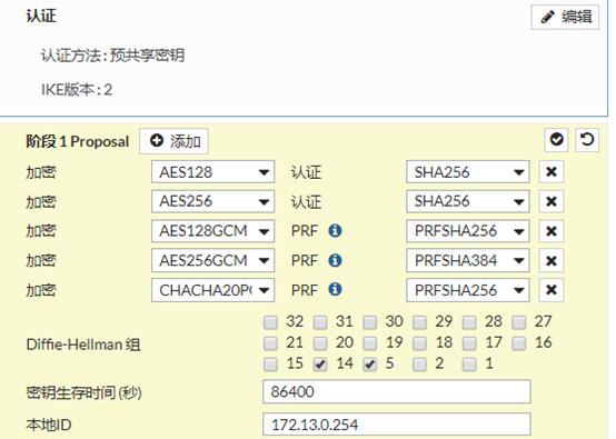 ipsec的两种工作模式及适用的场景,ipsec的两种模式与作用