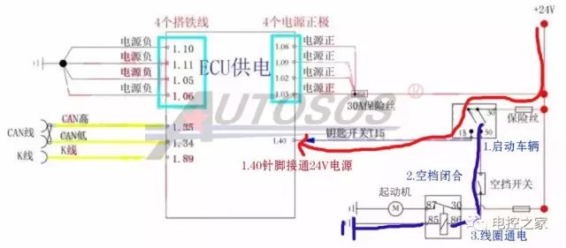 救援应急原则,救援过程中应优先考虑什么