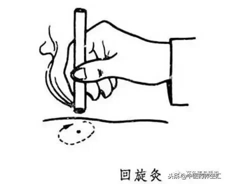 艾灸新手要注意的八个穴位,新手艾灸实用教程从零开始学艾灸