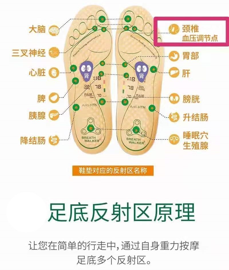 足行健按摩鞋对身体有伤害吗,为何那么多人选择徒步