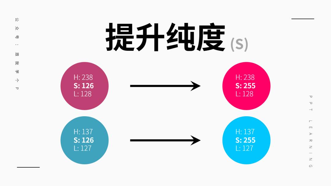 ppt表格如何配色才好看,ppt10大经典配色方案