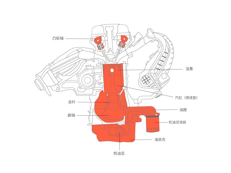 清洗节气门进气道喷油嘴多少钱,无锡节气门喷油嘴进气道清洗价格