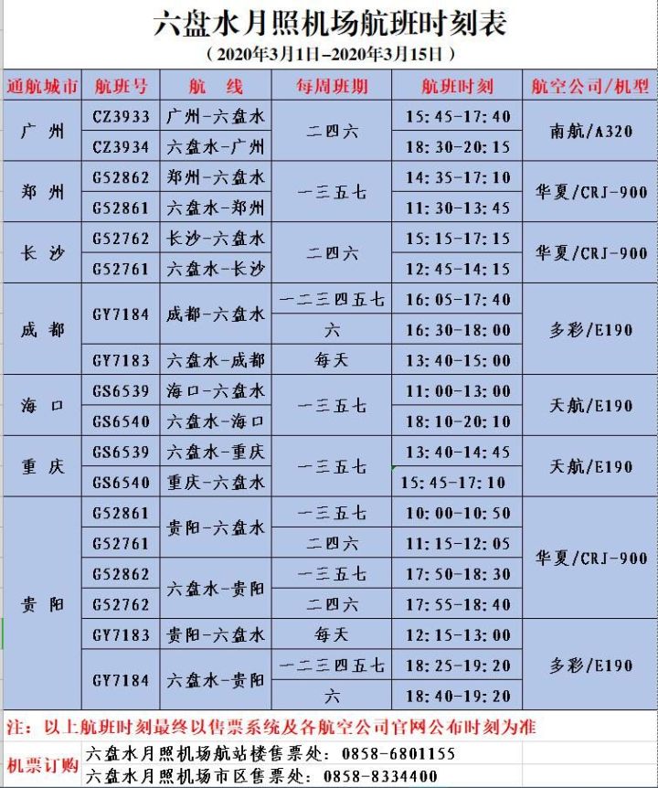 六盘水机场今日航班时间表,六盘水机场逐步恢复部分航线航班