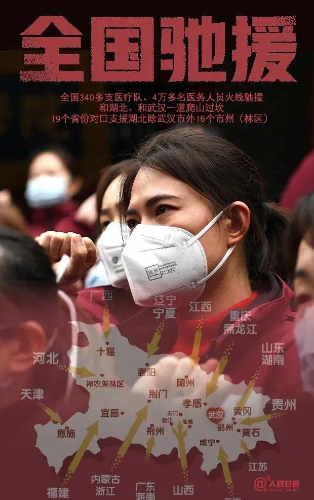 新冠肺炎资料费国家买单感人事迹,中国新冠肺炎治疗费花费