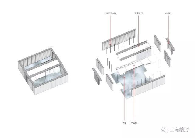 嘉兴万科·翡翠天御示范区|上海柏涛