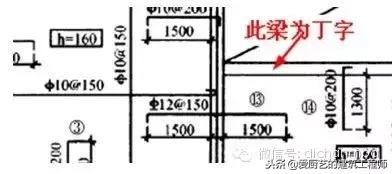 钢筋工程验收规范零基础学习,钢筋施工问题及解答