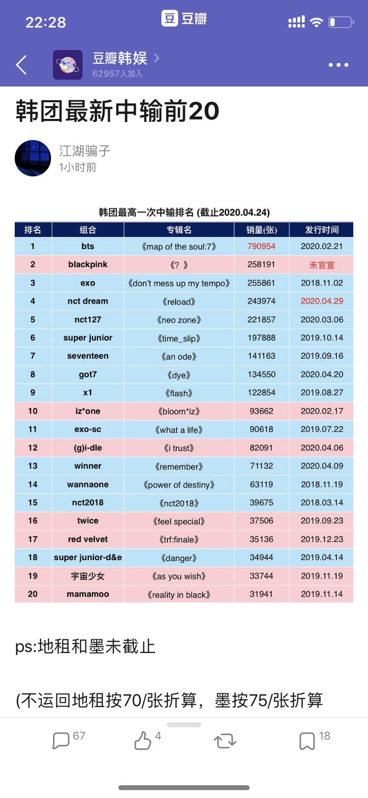 从按摩仪到JK制服,饭圈的周边特典真能冲击路人盘吗?