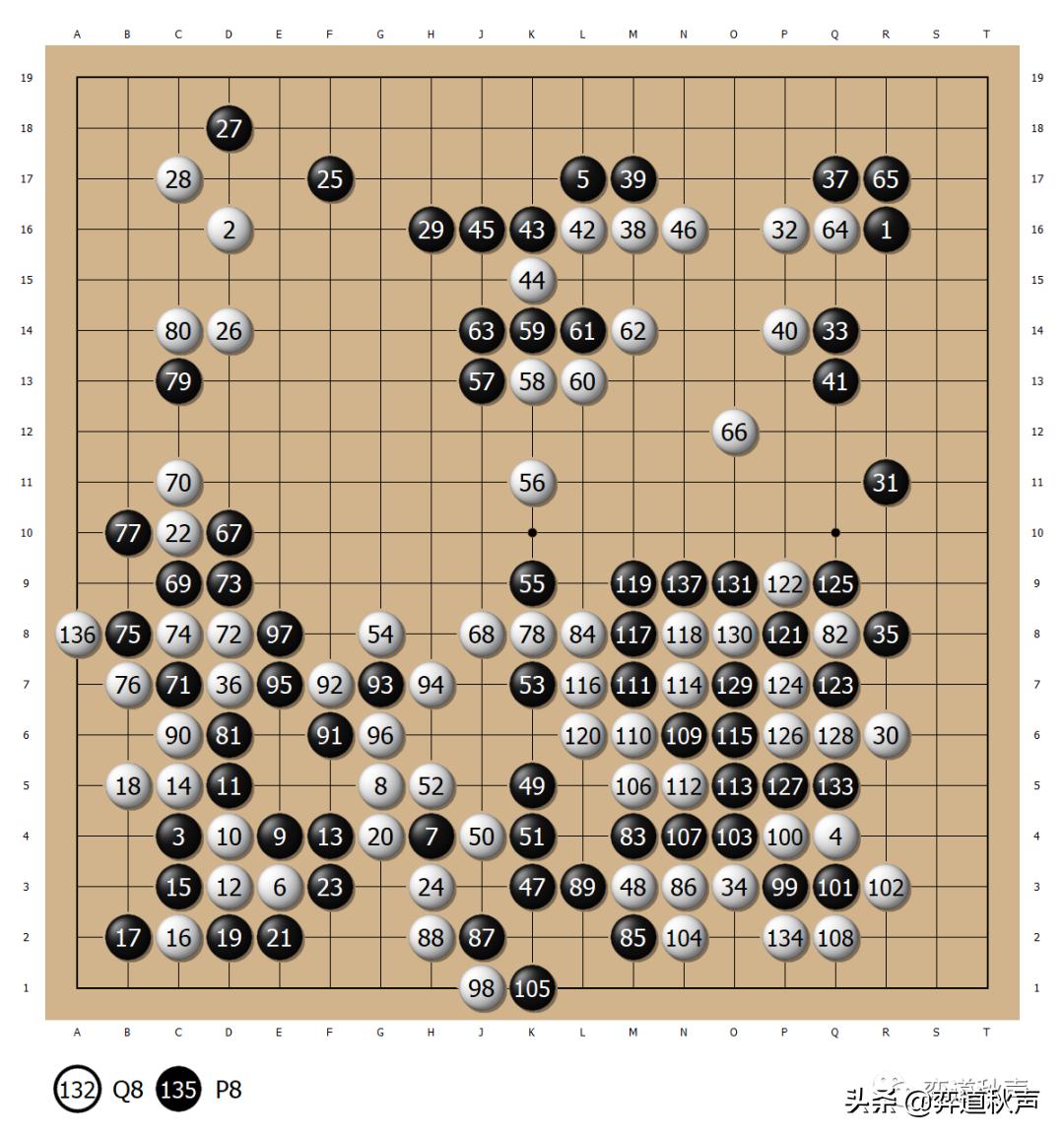 命运的考核第五季定式走错早期崩溃俞斌在赵治勋阵前最后一劫