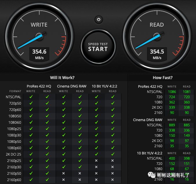 固态硬盘海康威视,海康威视固态硬盘a和c有什么区别