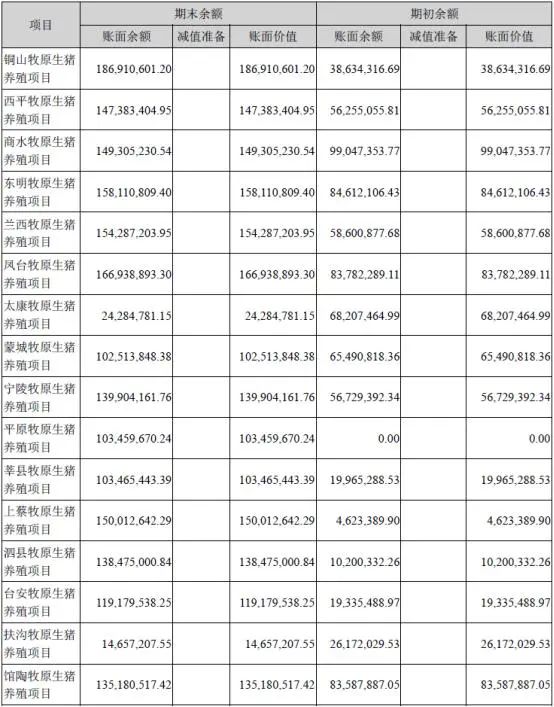 鐗у師鑲′唤涓轰粈涔堜竴鐩村湪鎷涗汉,鐗у師鍏荤尓宸ョ湡鐨勫彲浠ユ湀鍏ヨ繃涓囧悧
