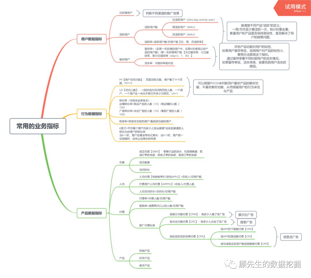 大数据解读视频,大数据分析讲解视频