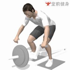 减脂健身计划一周表,减脂健身计划一周表图