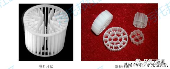 填料按形状分可分为哪两种,填料塔填料的种类规格