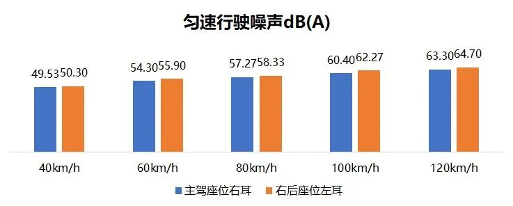 广汽传祺ga82016款320t行政版,2017款ga8行政版1.8t