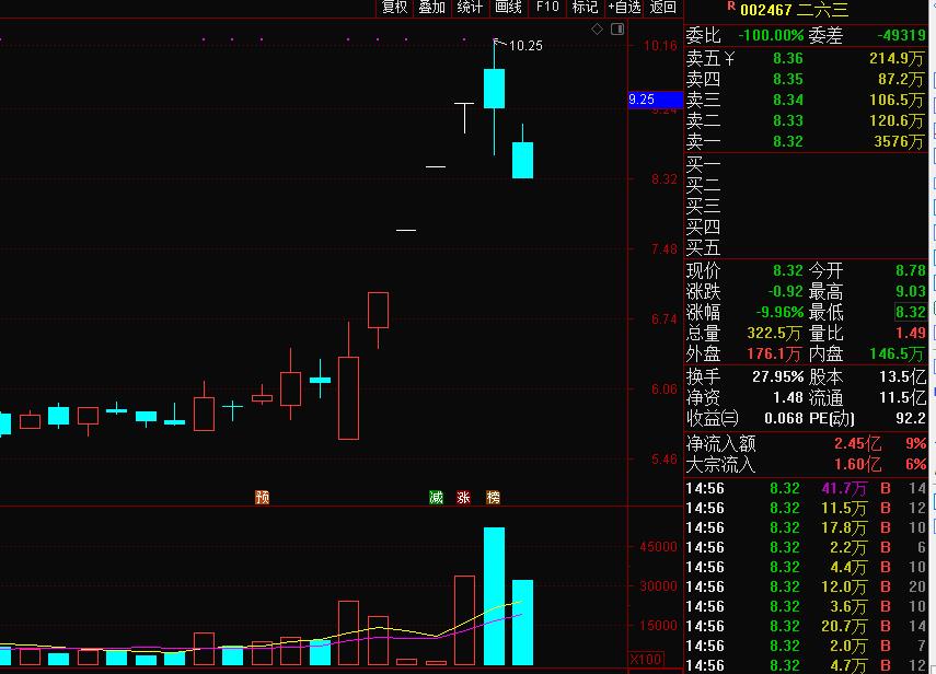 线上办公学习的优劣点,在线办公和教育区别是什么
