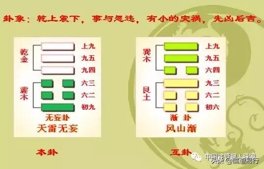 怎么看每年的财星方位,财星出现在哪个位置比较好