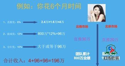 坤德国际爱尔发虾青素,坤德虾青素