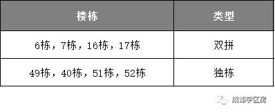 华侨城小学配套什么中学,华侨城对口小学