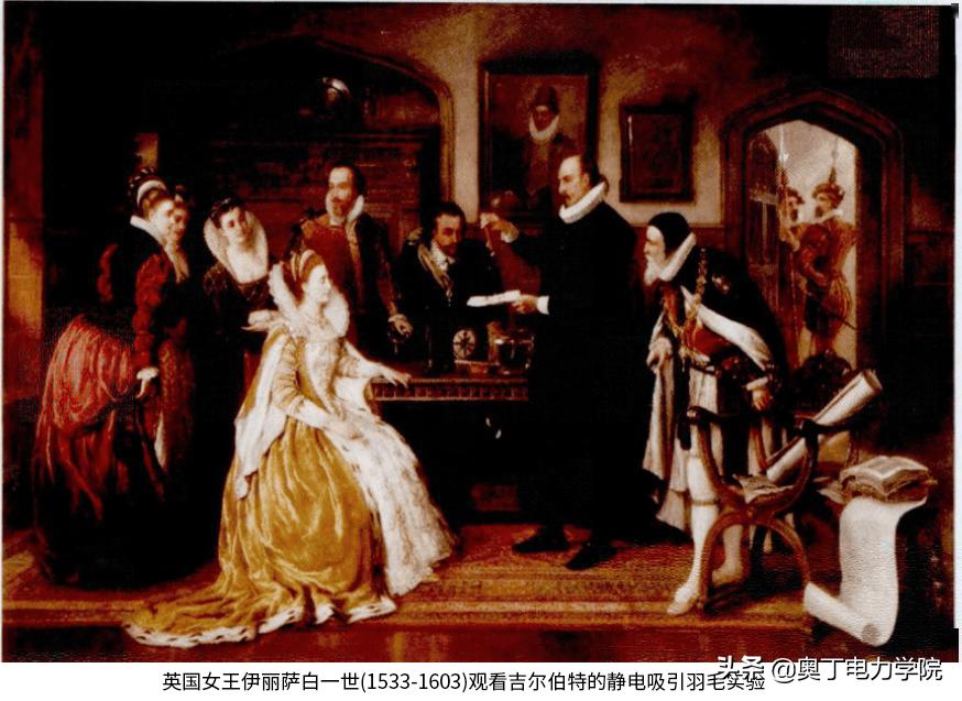 世界上最早的电是怎么来的,第一代电视的发展史