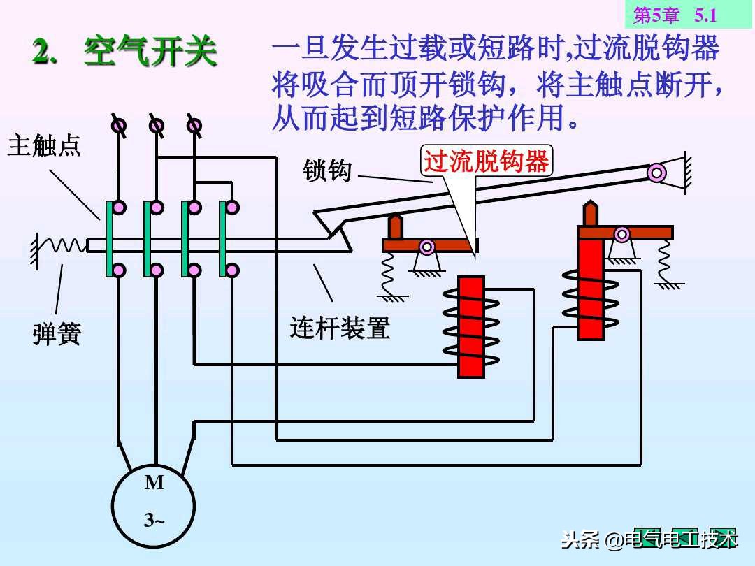 八个电路基础知识,电路八年级知识点