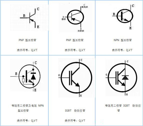 收藏了很久的电子元器件符号大全,电子元器件符号和作用