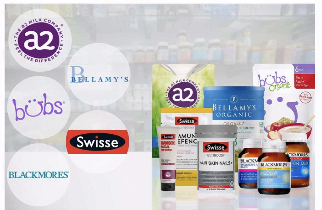 澳洲奶粉未来如何,雅培奶粉退出中国市场了吗