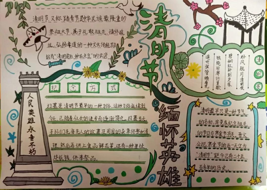 清明节小学生手抄报模板全集,清明节手抄报模板小学生专用空白