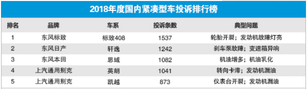 别克英朗压缩机卡死解决方法,英朗压缩机坏了什么原因导致