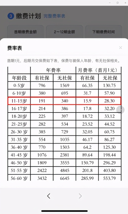 乘车码暗藏1元投保陷阱，悟空保“让保险不再买错”初心何在？