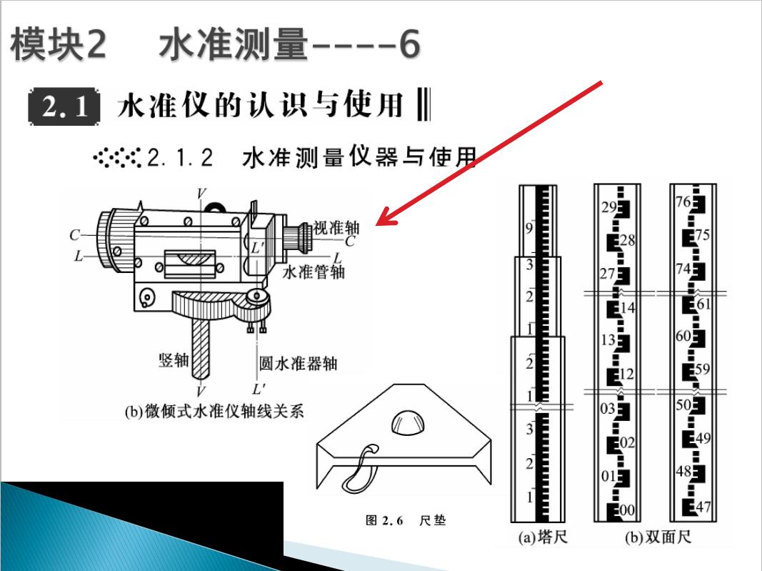 工程施工测量技术流程,施工测量培训教程