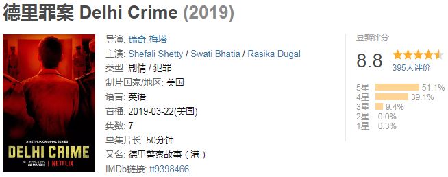 此剧绝对可称经典,此剧有能量