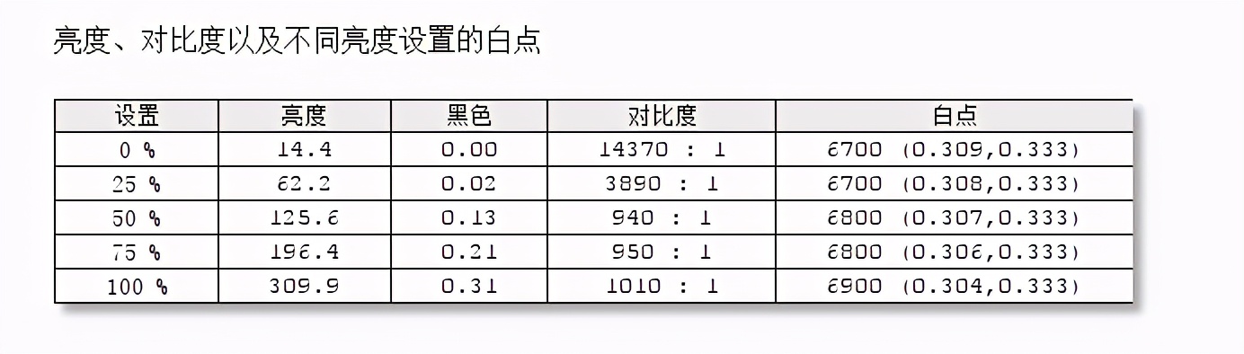 微星强袭ge7612代3070ti增加性能,微星强袭ge76值得入手吗