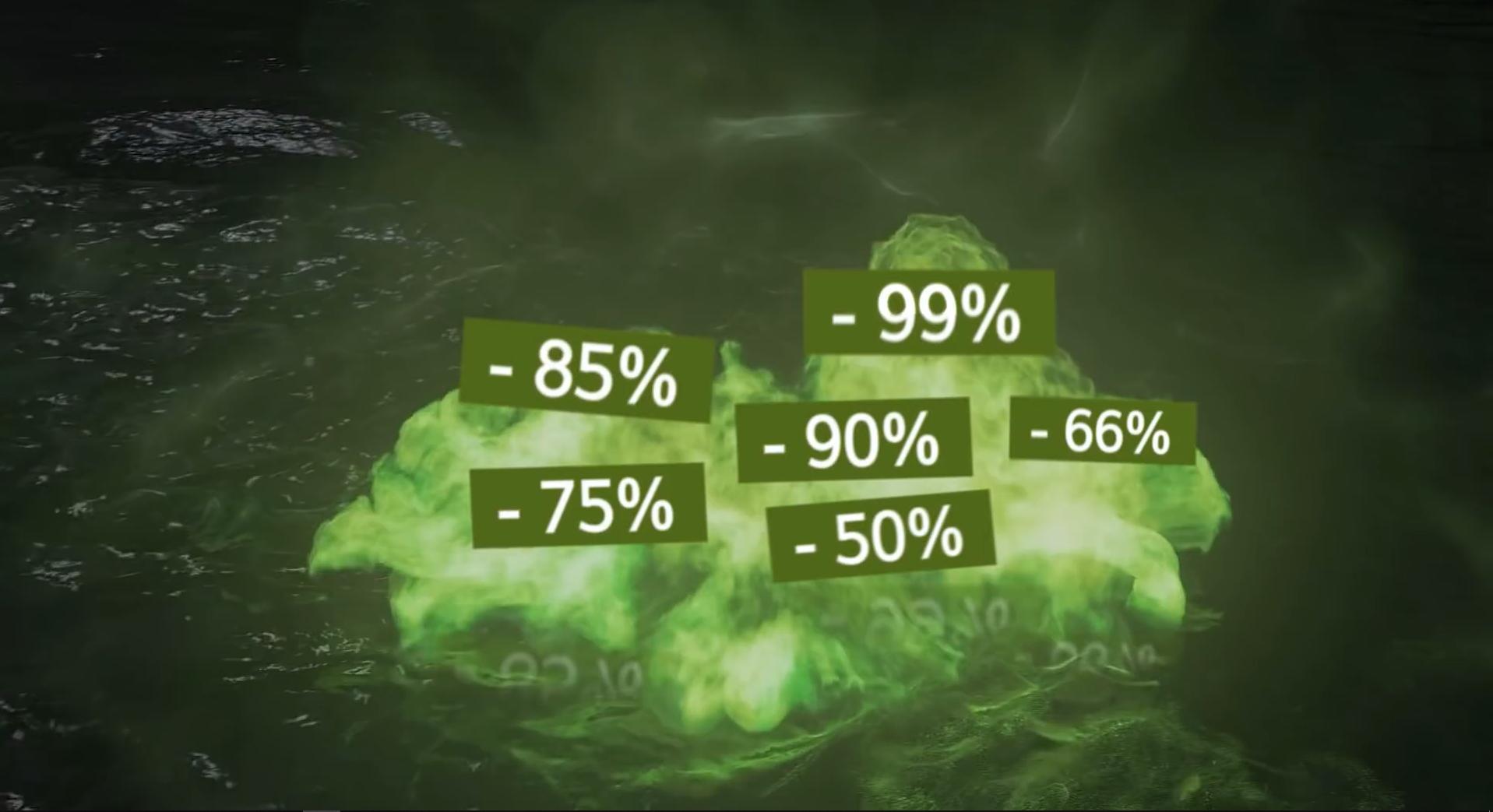 steam折扣为什么这么多,steam折扣有什么