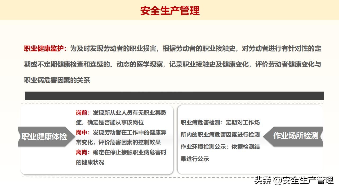 浼佷笟绠＄悊浜哄憳瀹夊叏鍩硅璇曢,鍏徃绠＄悊浜哄憳瀹夊叏鍩硅瑙嗛
