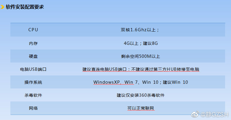 税航科技：智能HUB产品介绍