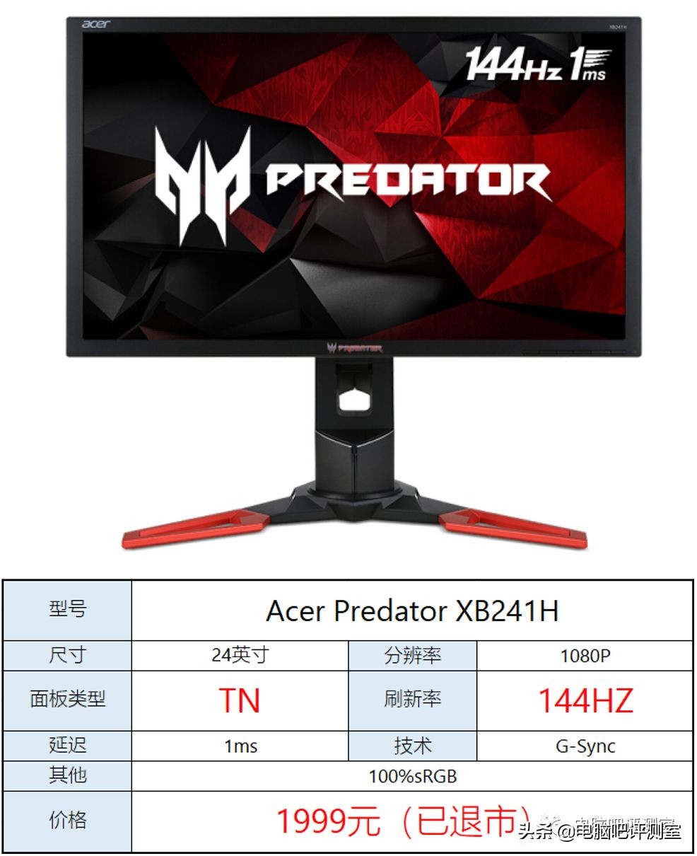 lol职业选手都是用的多少寸显示器,lol英雄联盟用多少刷新率的显示器