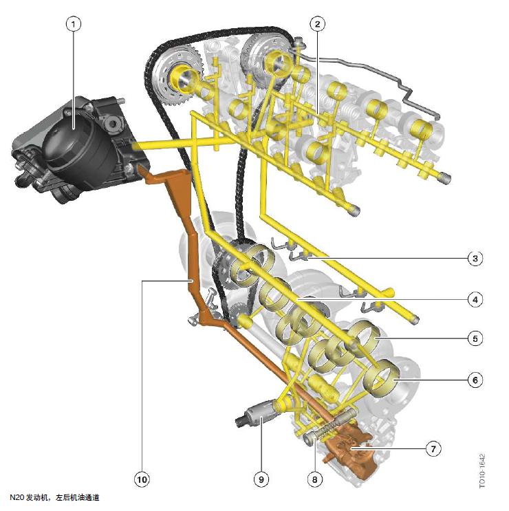宝马n20发动机多少钱,宝马n20发动机大修