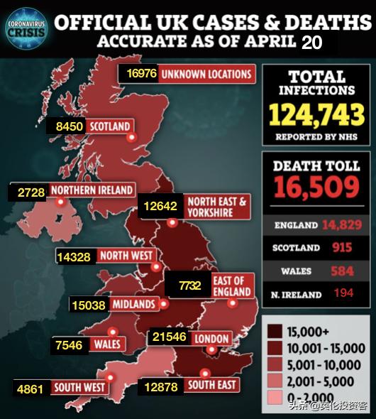 ​死亡连降！英国今天开始发钱，第一波每月£2500来了