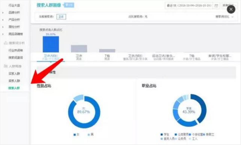 手淘首页流量突然掉了怎么办,如何快速获取手淘首页流量