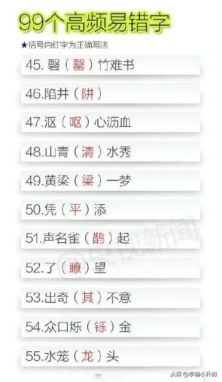 小升初总复习字词专项训练大全,小升初高频易错字归纳大全