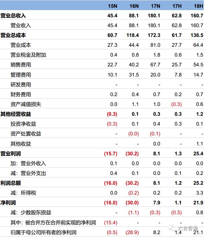泡泡玛特molly毕奇,泡泡玛特慕奇molly特别款